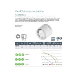 Bosch Banyo Aspiratörü / Fanı 1200 Serisi Beyaz 125 mm çap - 4